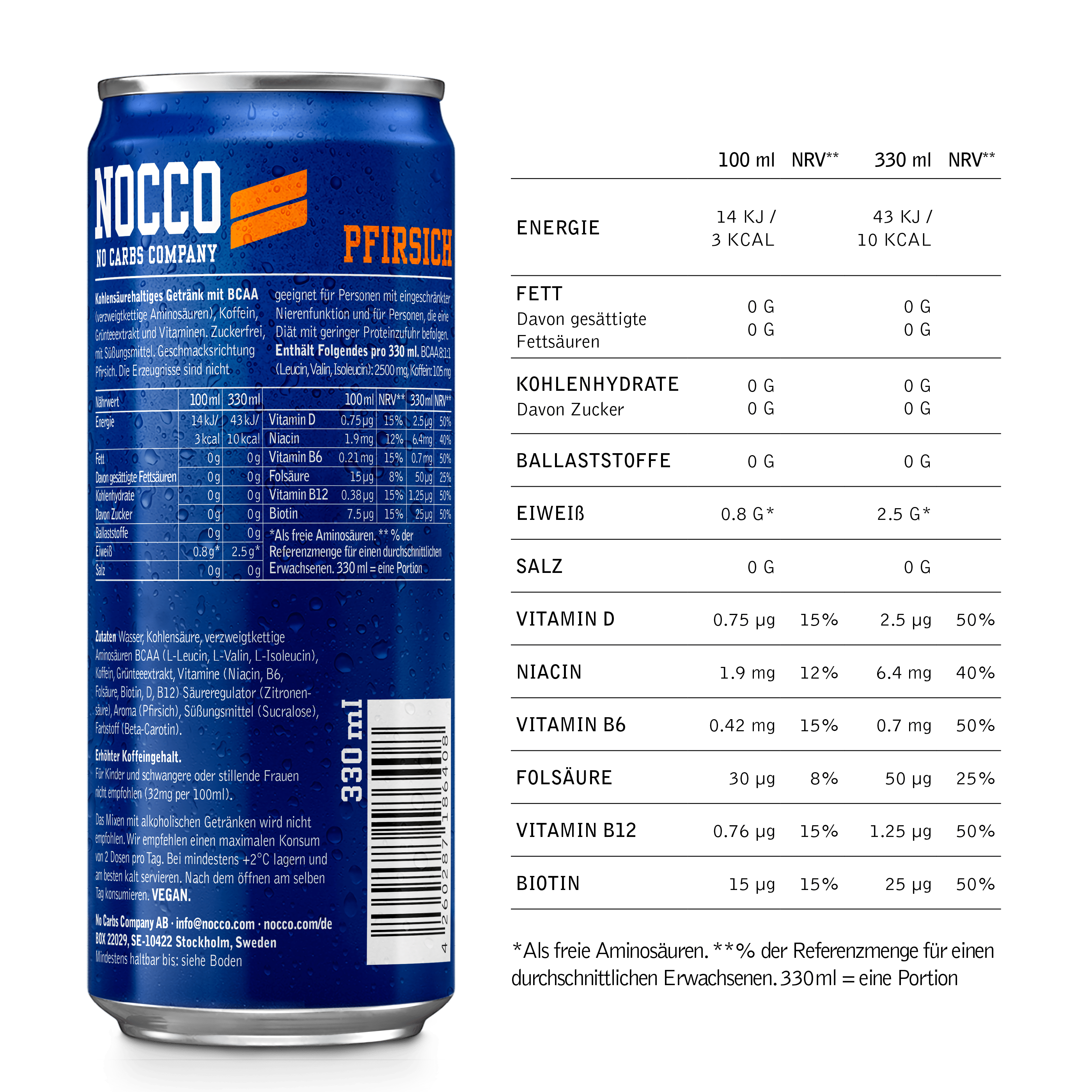 Nocco Pfirsich Nutrition
