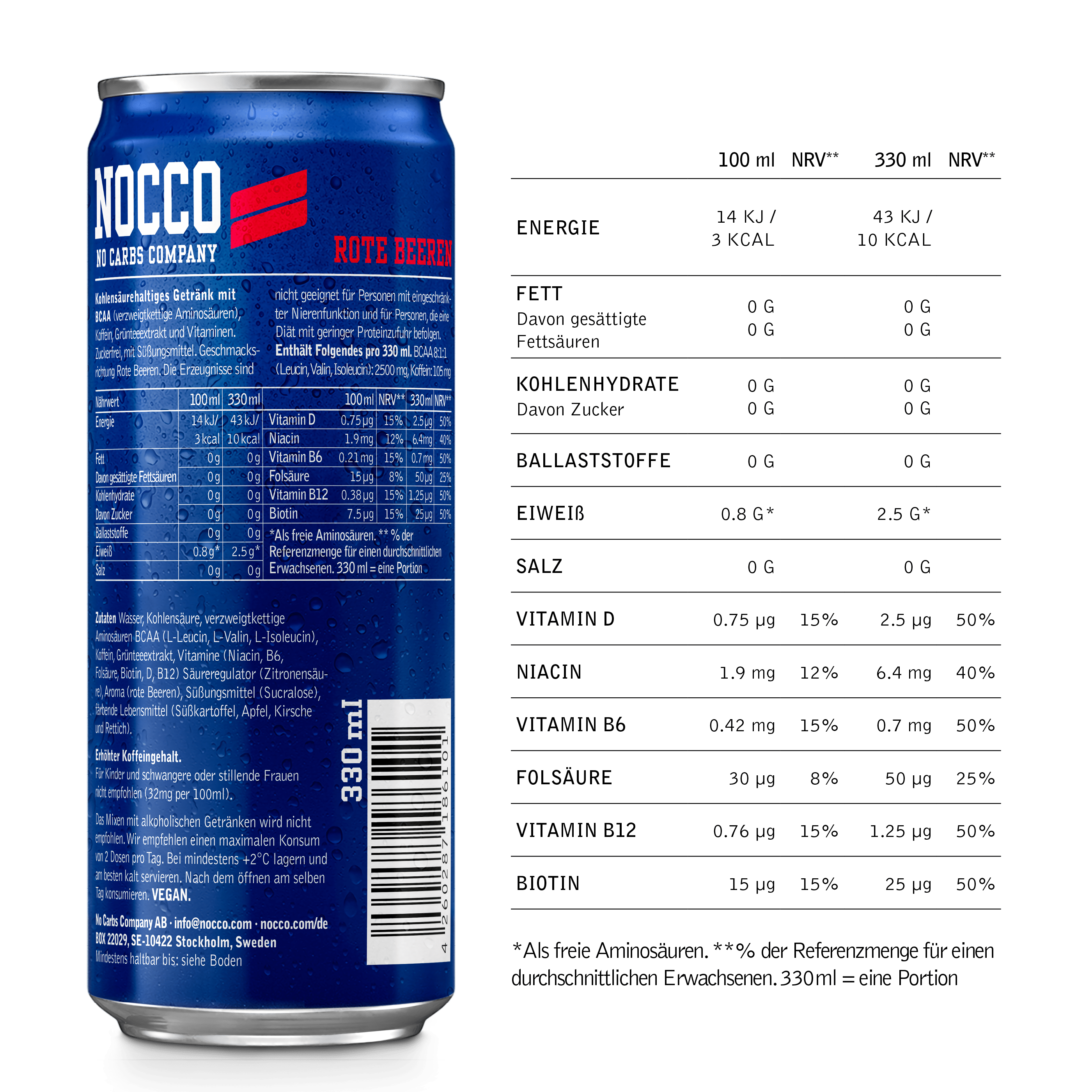 NOCCO Rote Beeren Nutrition