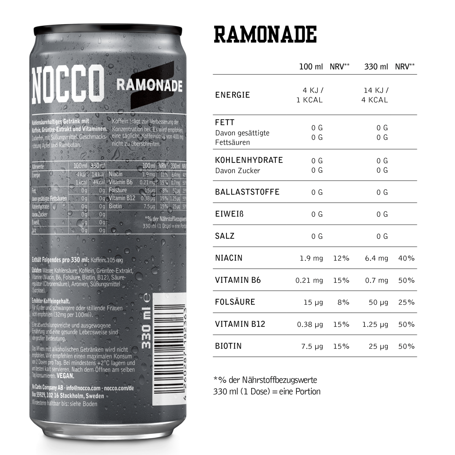 Nutrition Ramonade
