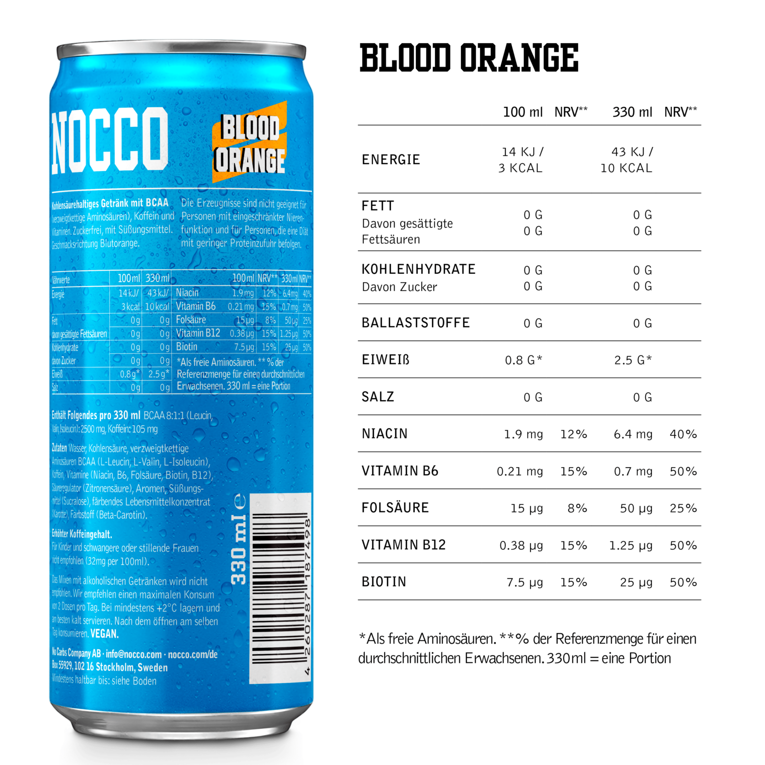 Nocco Blood Orange Nährwertangaben