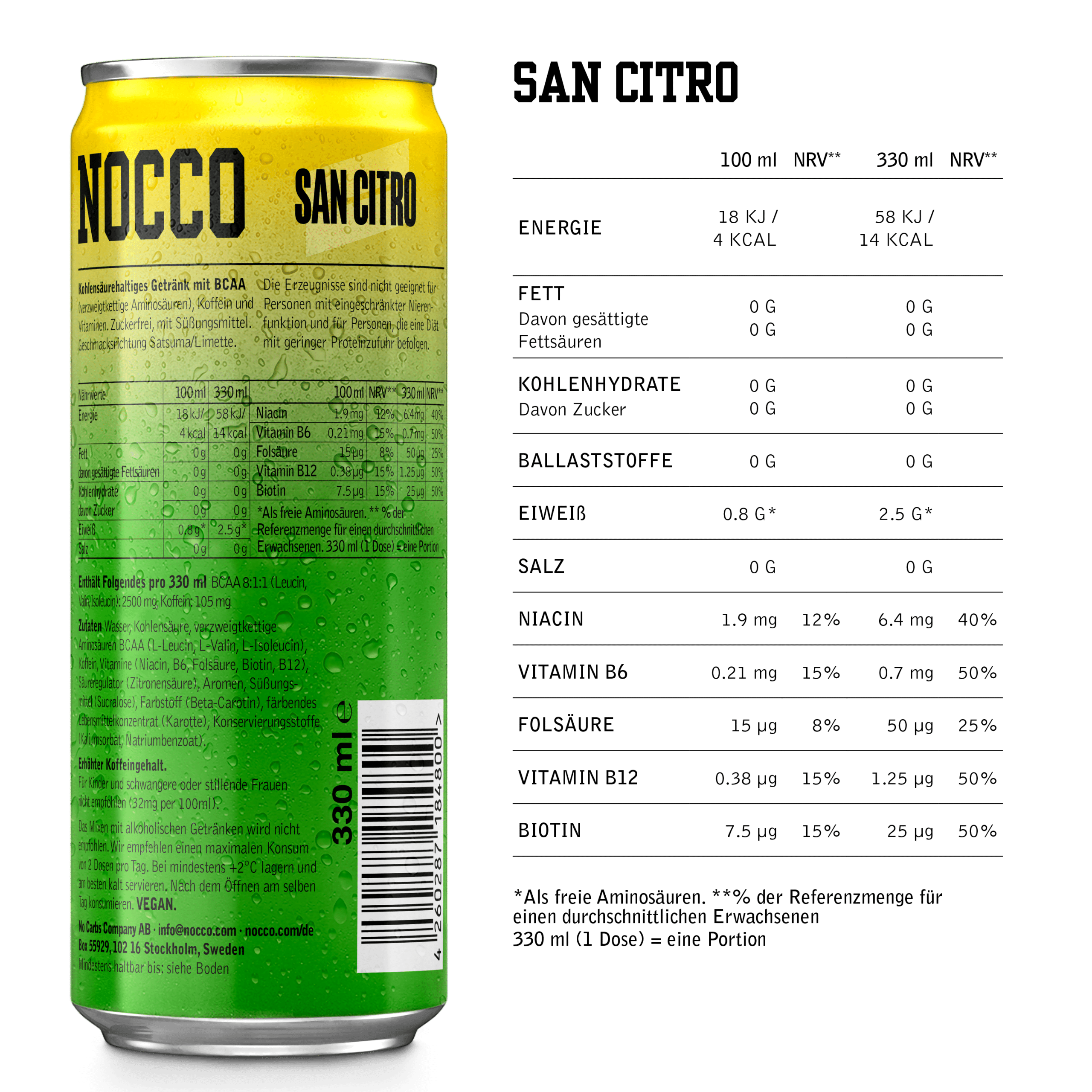 San Citro Nutritions