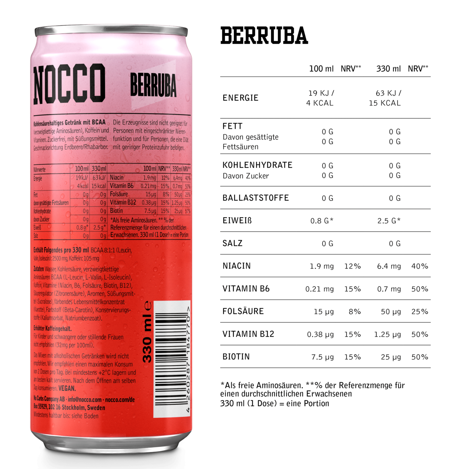 NOCCO Berruba