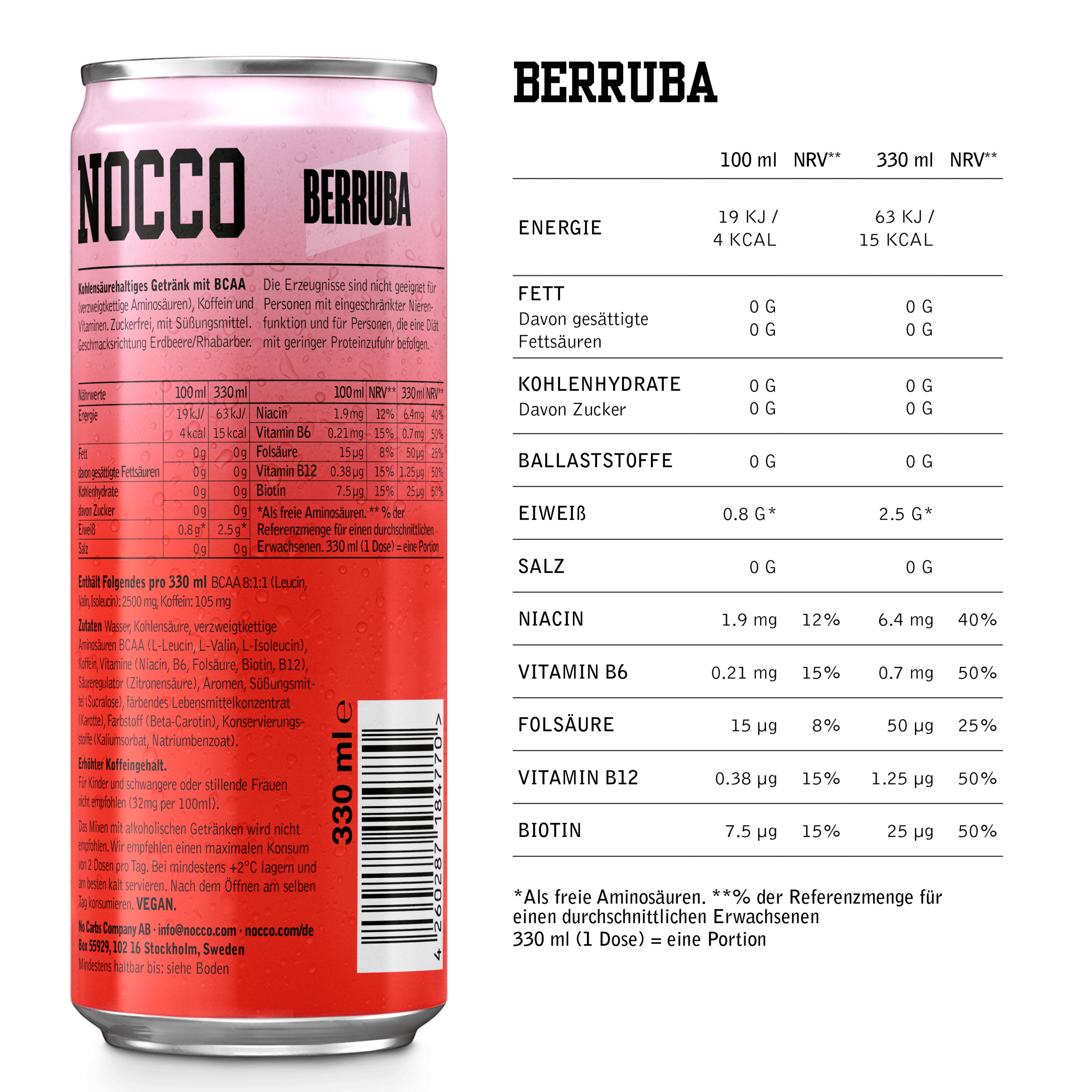 NOCCO Berruba